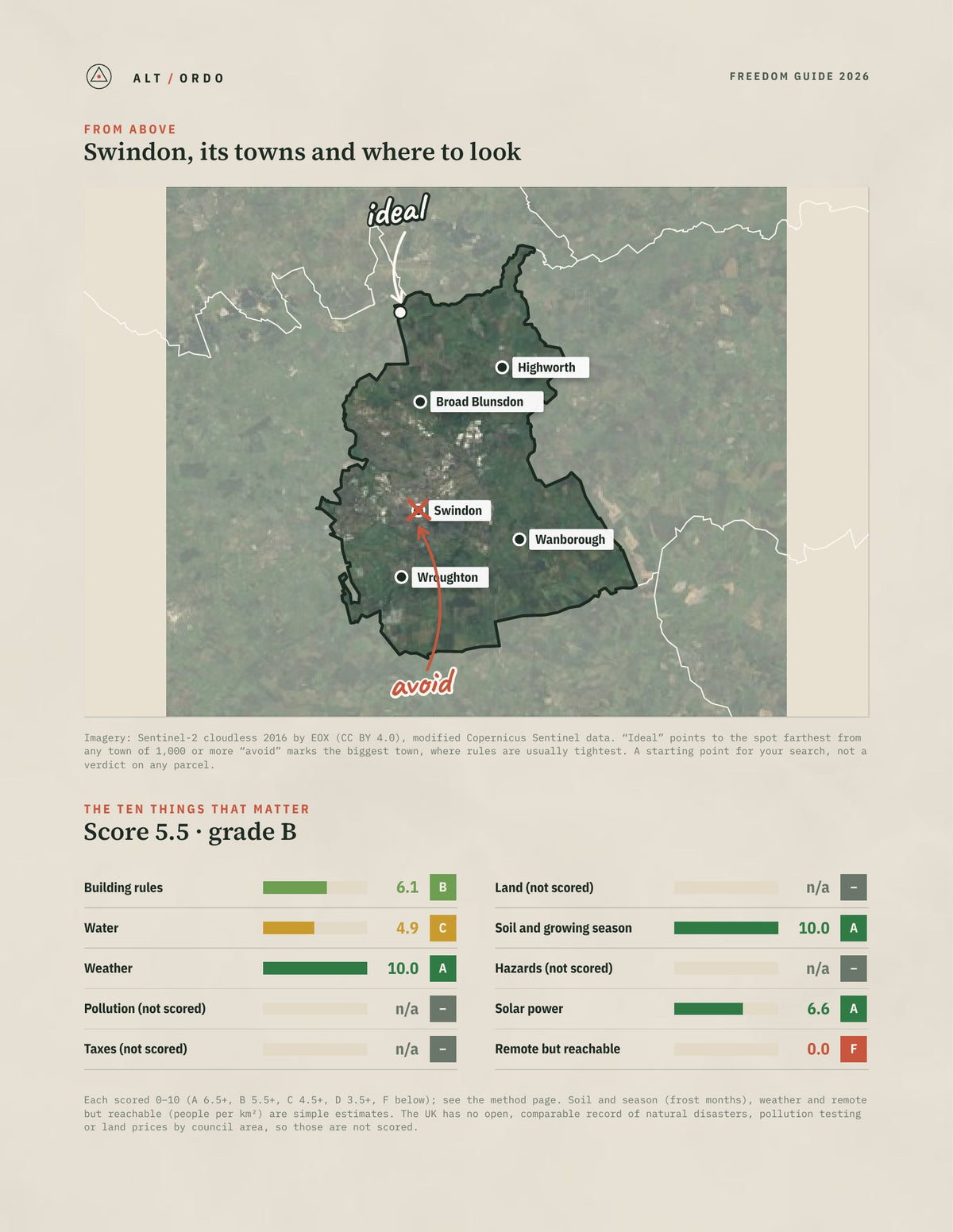 Swindon, England Off-Grid Guide 2026 from above