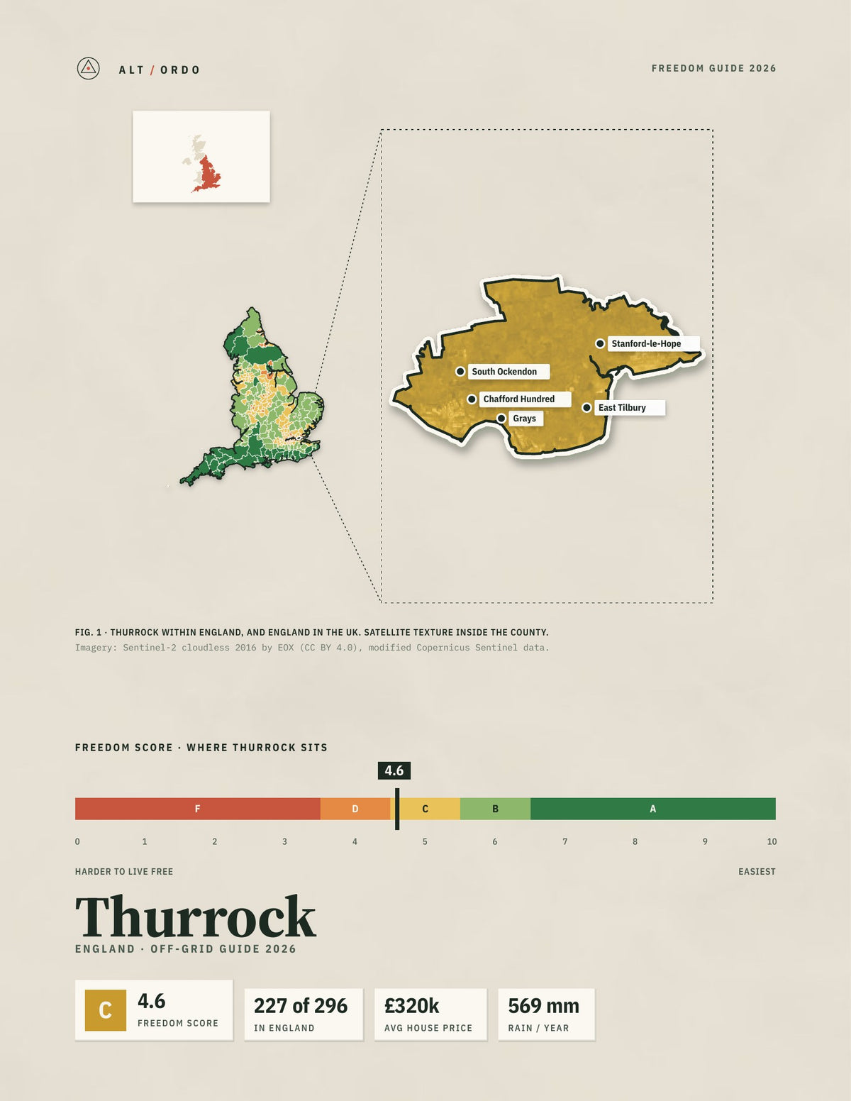 Thurrock, England Off-Grid Guide 2026