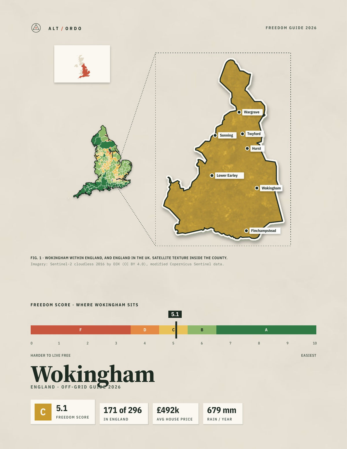 Wokingham, England Off-Grid Guide 2026