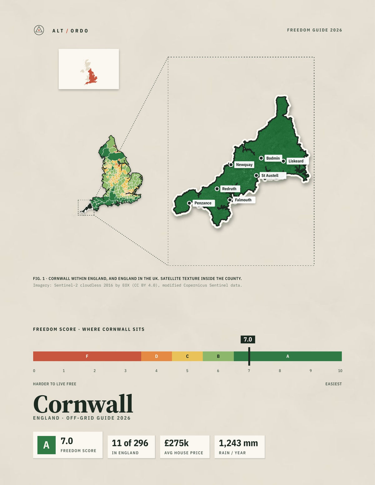 Cornwall, England Off-Grid Guide 2026