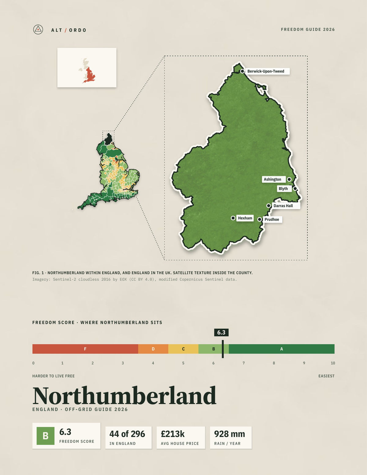 Northumberland, England Off-Grid Guide 2026
