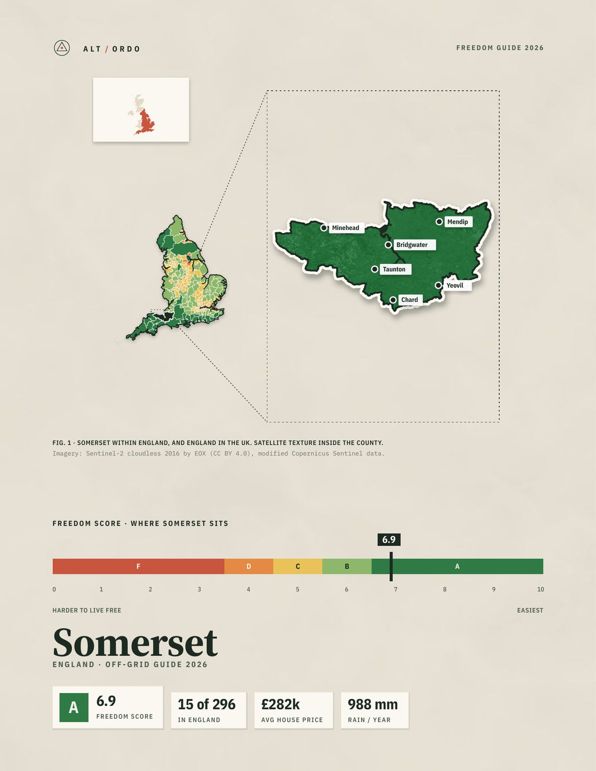 Somerset, England Off-Grid Guide 2026