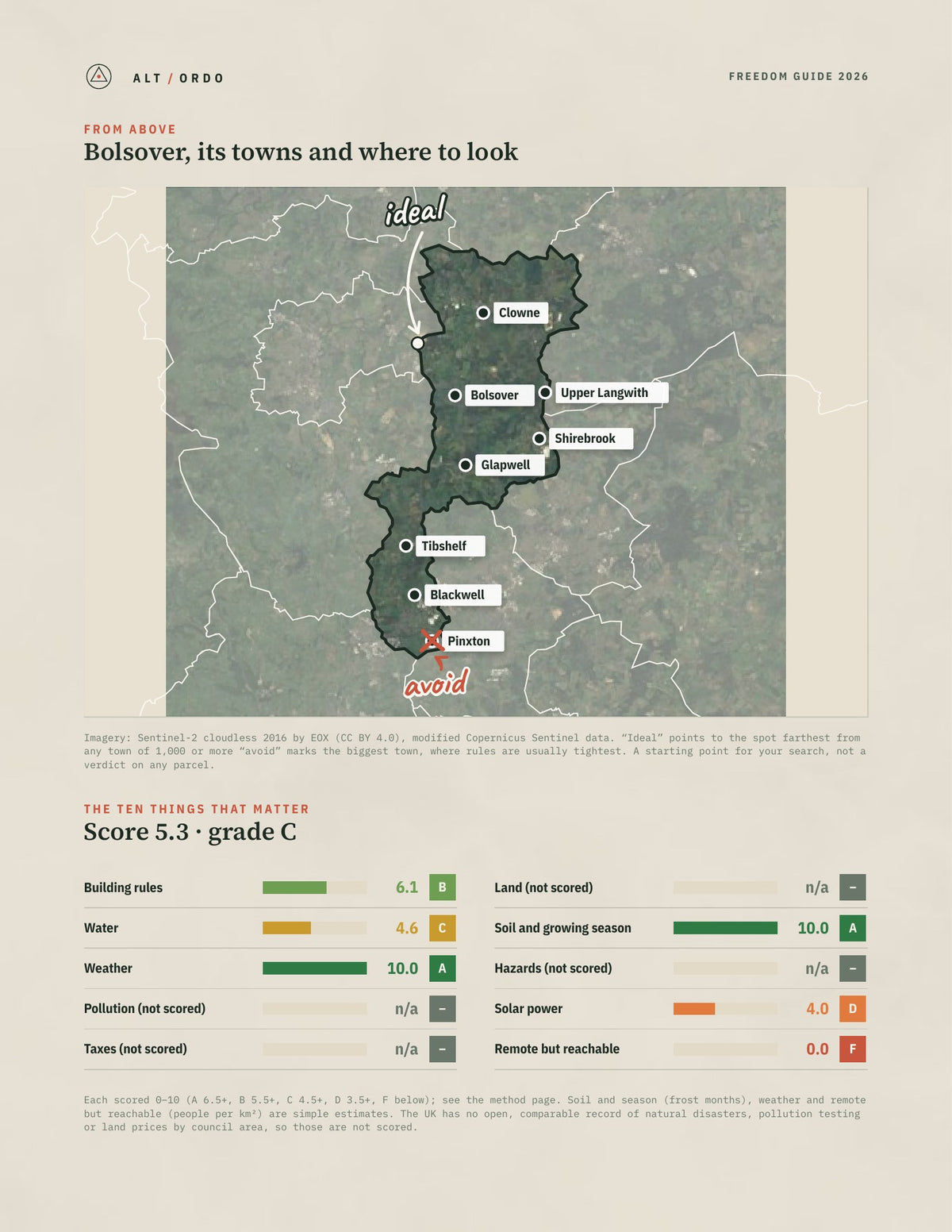 Bolsover, England Off-Grid Guide 2026 from above