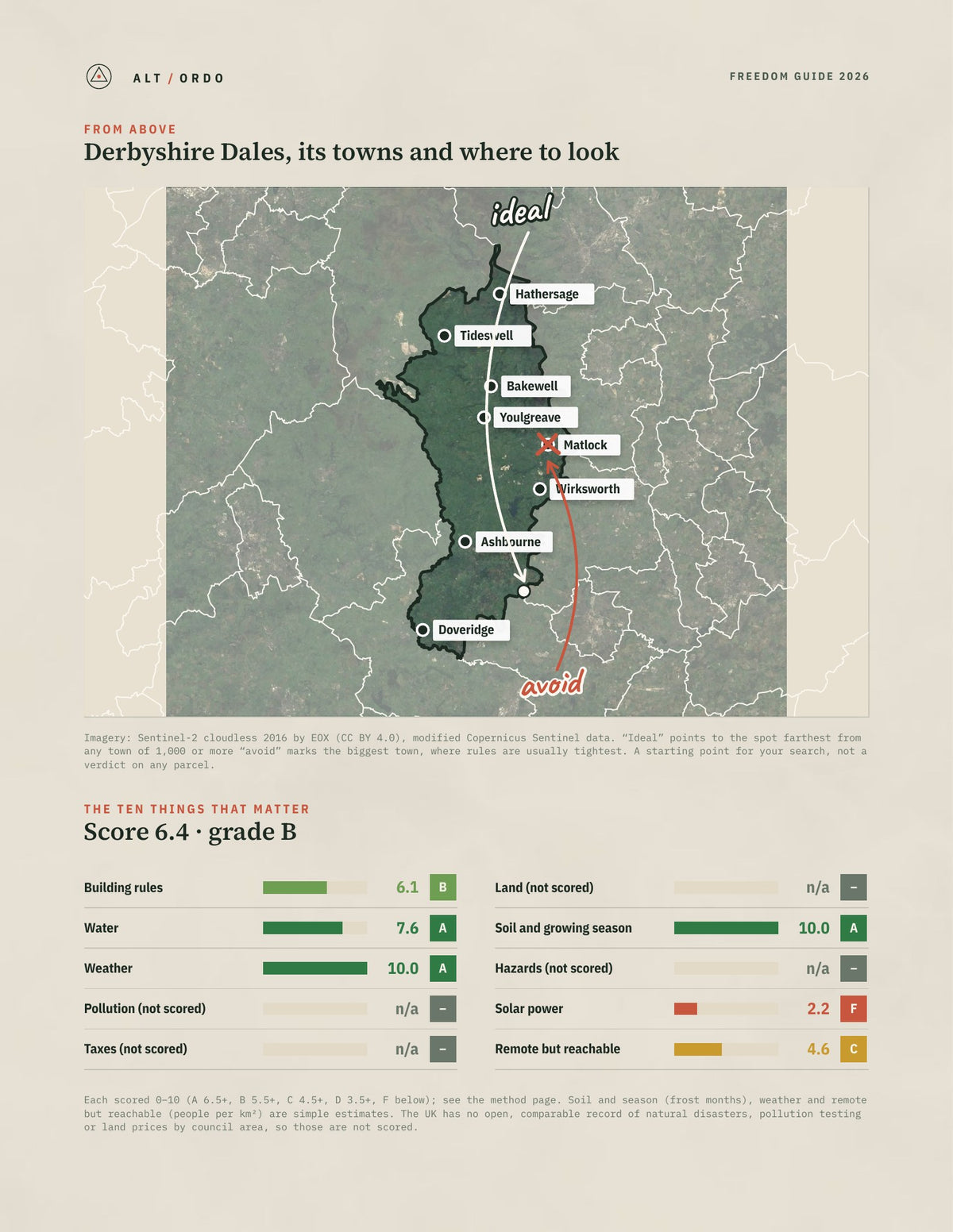 Derbyshire Dales, England Off-Grid Guide 2026 from above
