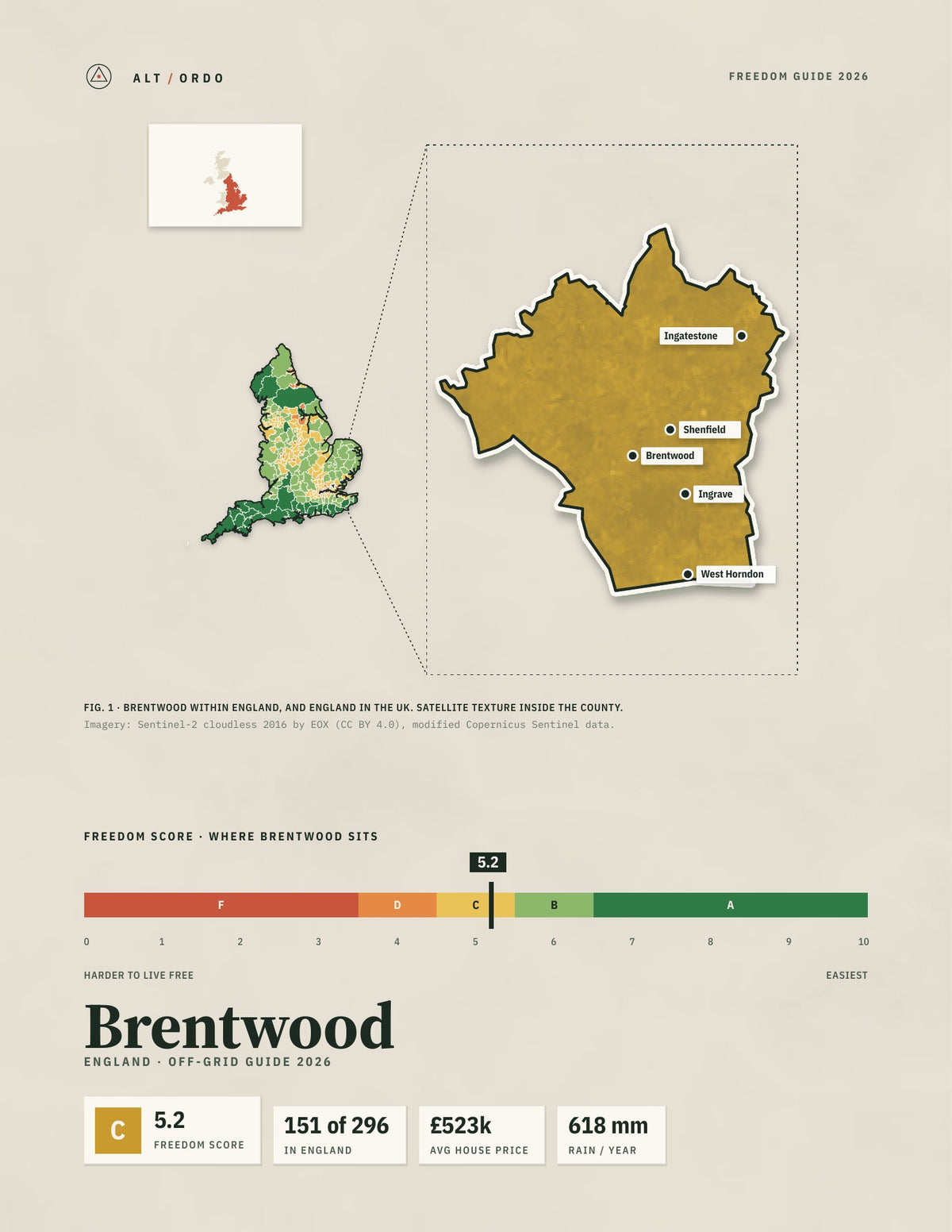 Brentwood, England Off-Grid Guide 2026