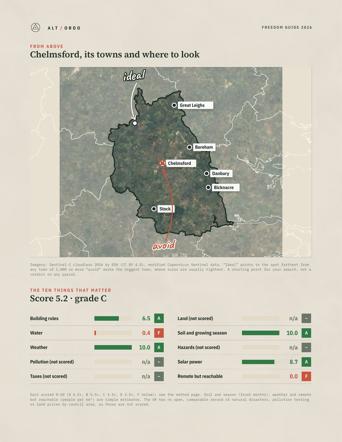 Chelmsford, England Off-Grid Guide 2026 from above