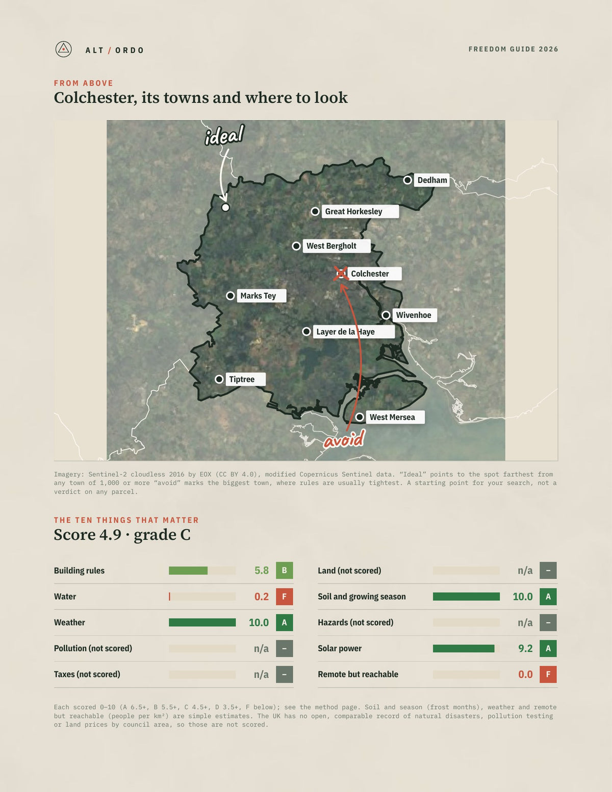 Colchester, England Off-Grid Guide 2026 from above