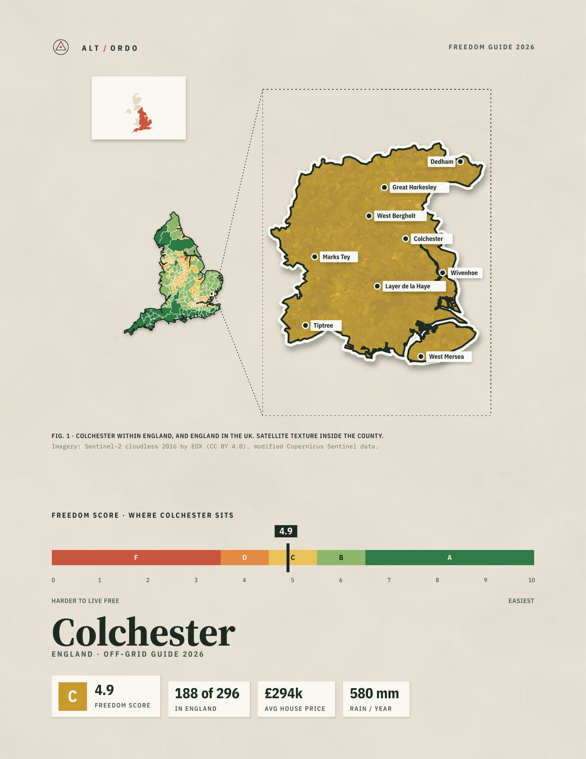 Colchester, England Off-Grid Guide 2026