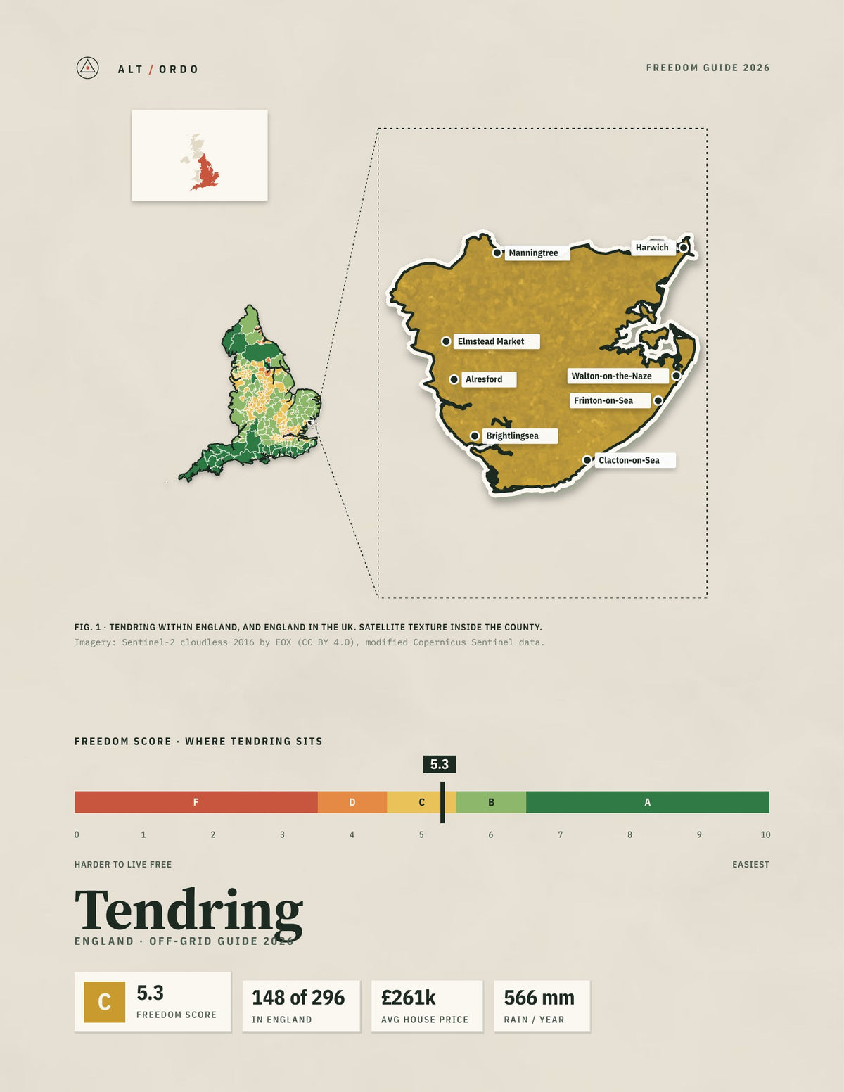 Tendring, England Off-Grid Guide 2026