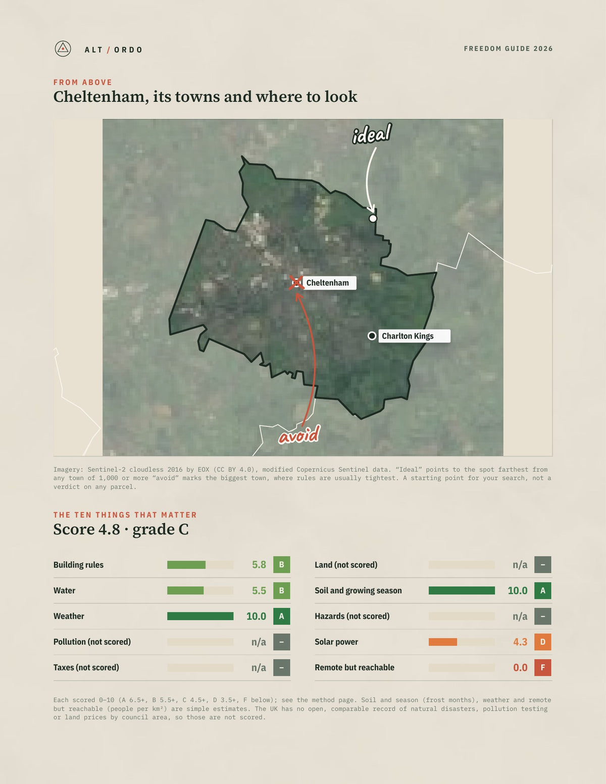 Cheltenham, England Off-Grid Guide 2026 from above