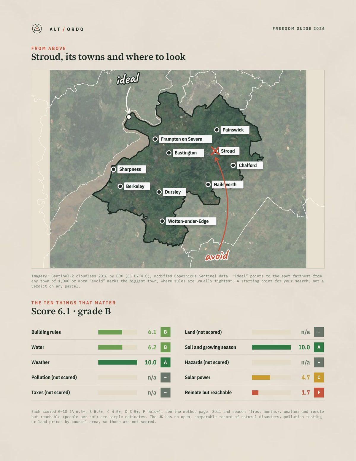 Stroud, England Off-Grid Guide 2026 from above