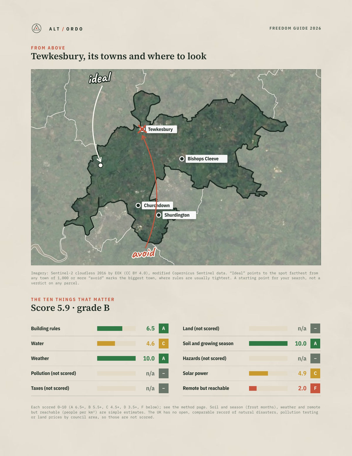 Tewkesbury, England Off-Grid Guide 2026 from above