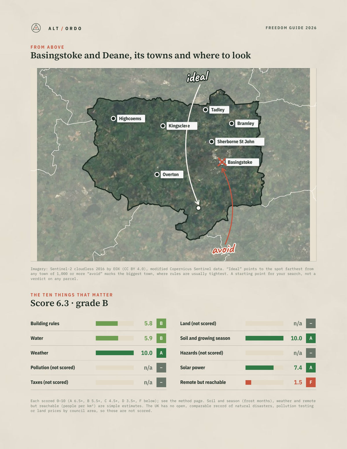 Basingstoke and Deane, England Off-Grid Guide 2026 from above