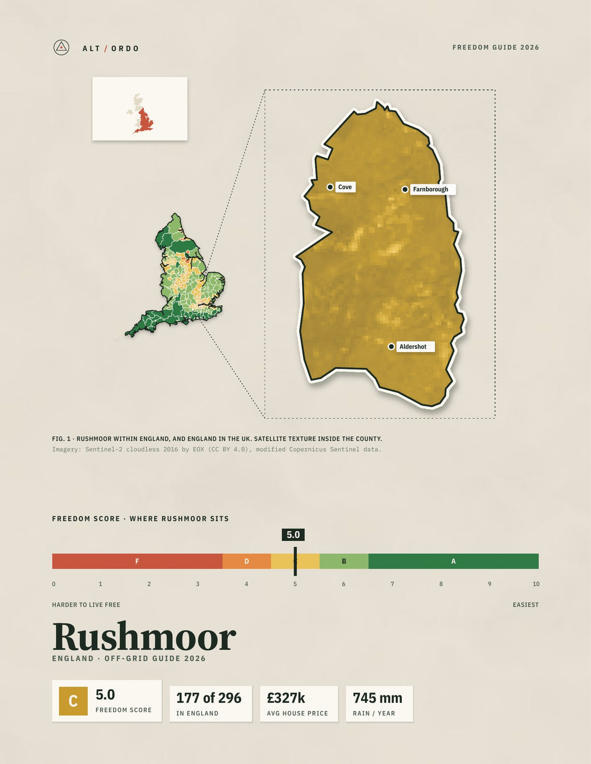 Rushmoor, England Off-Grid Guide 2026