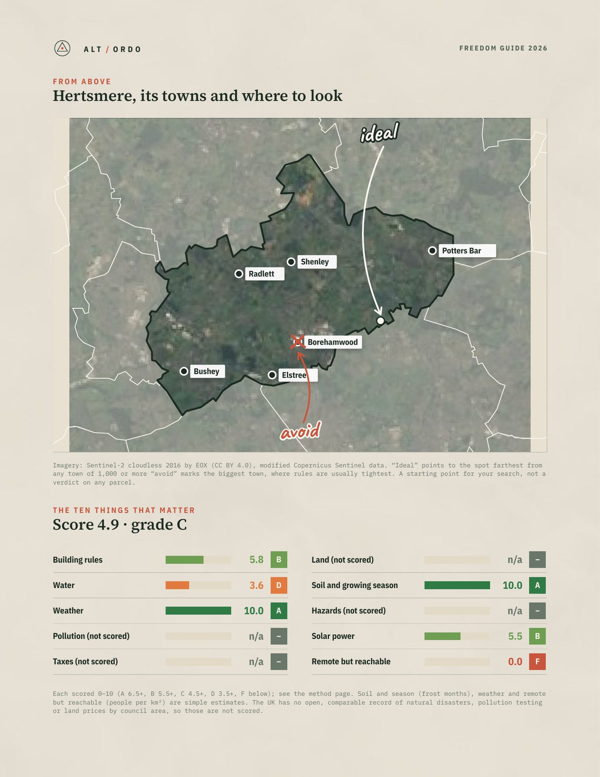 Hertsmere, England Off-Grid Guide 2026 from above