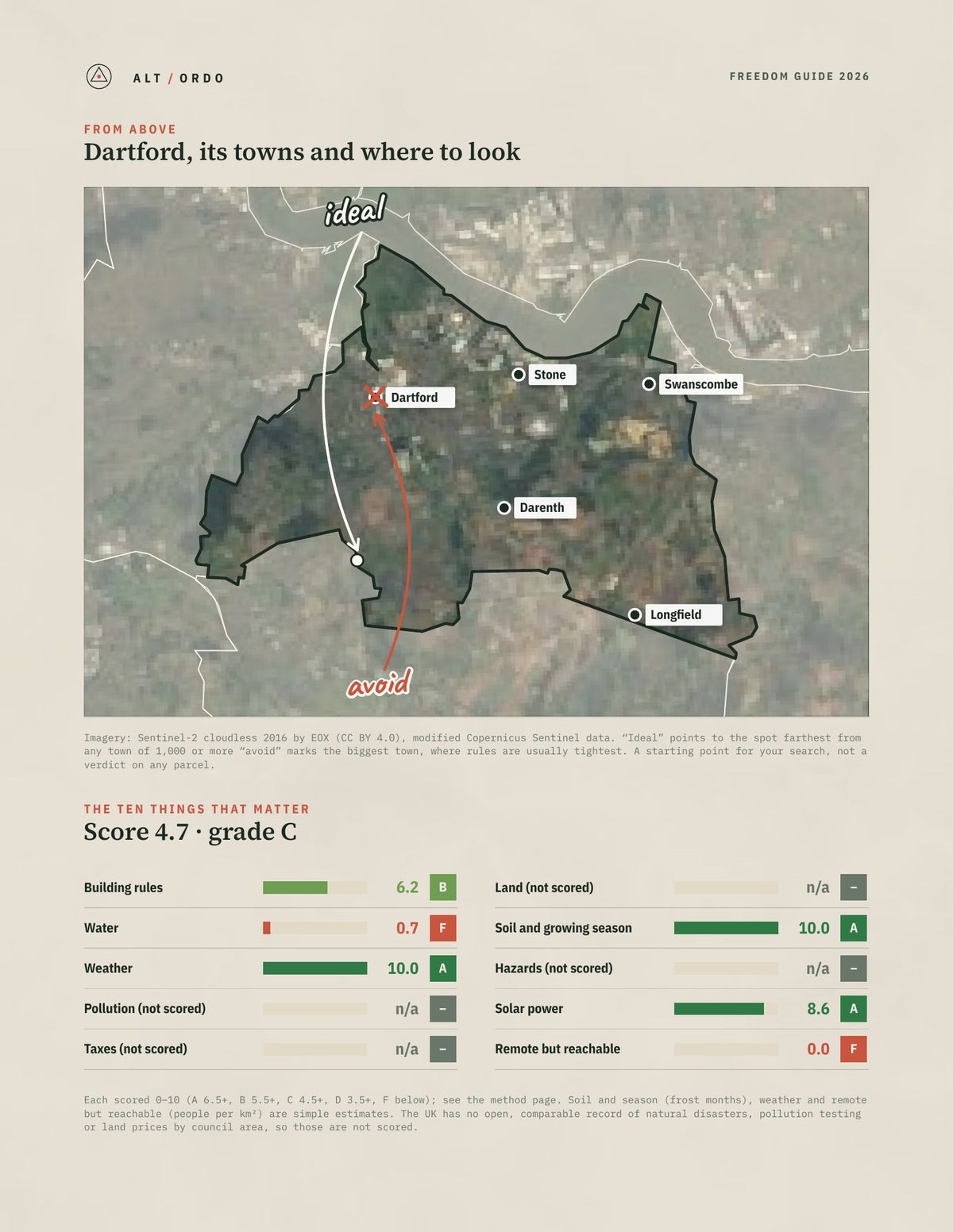 Dartford, England Off-Grid Guide 2026 from above