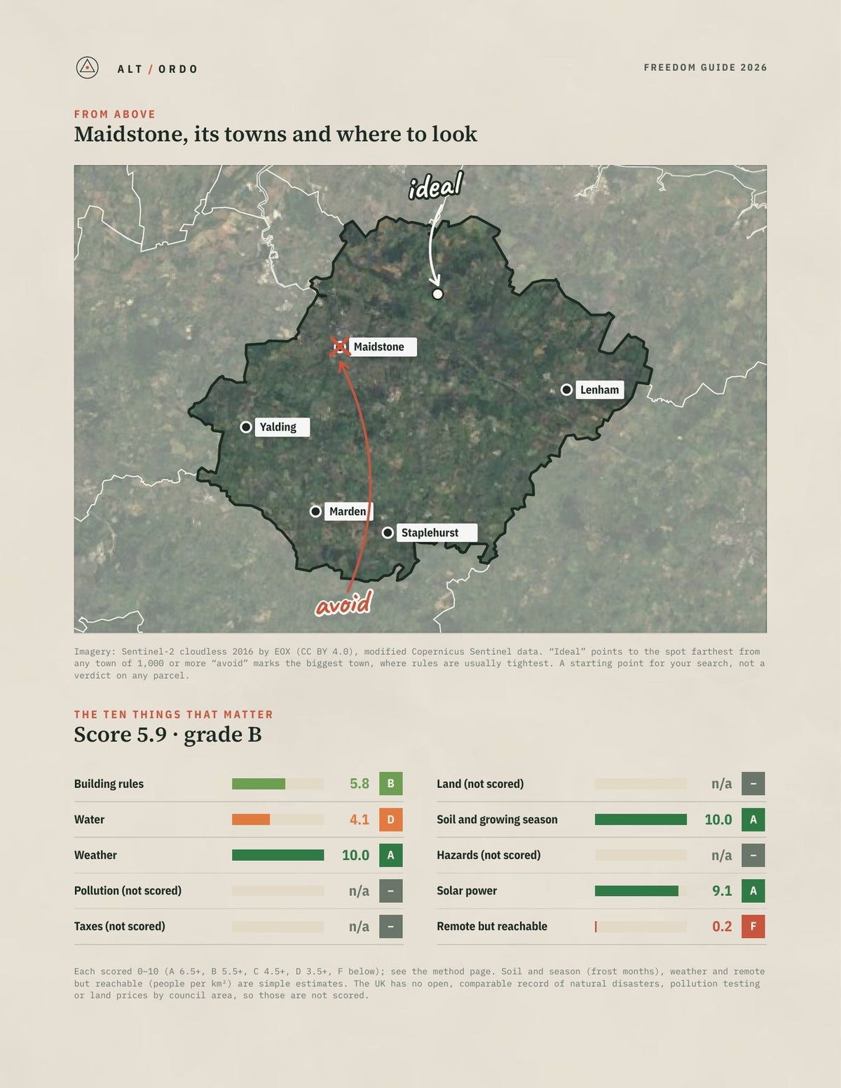 Maidstone, England Off-Grid Guide 2026 from above