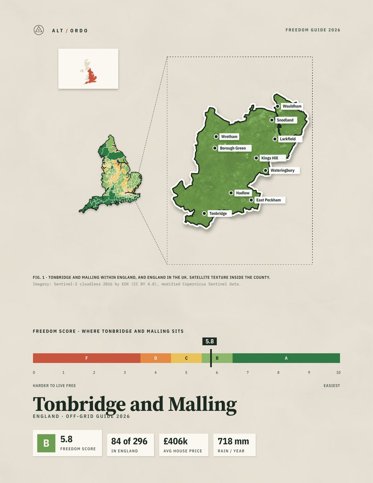 Tonbridge and Malling, England Off-Grid Guide 2026