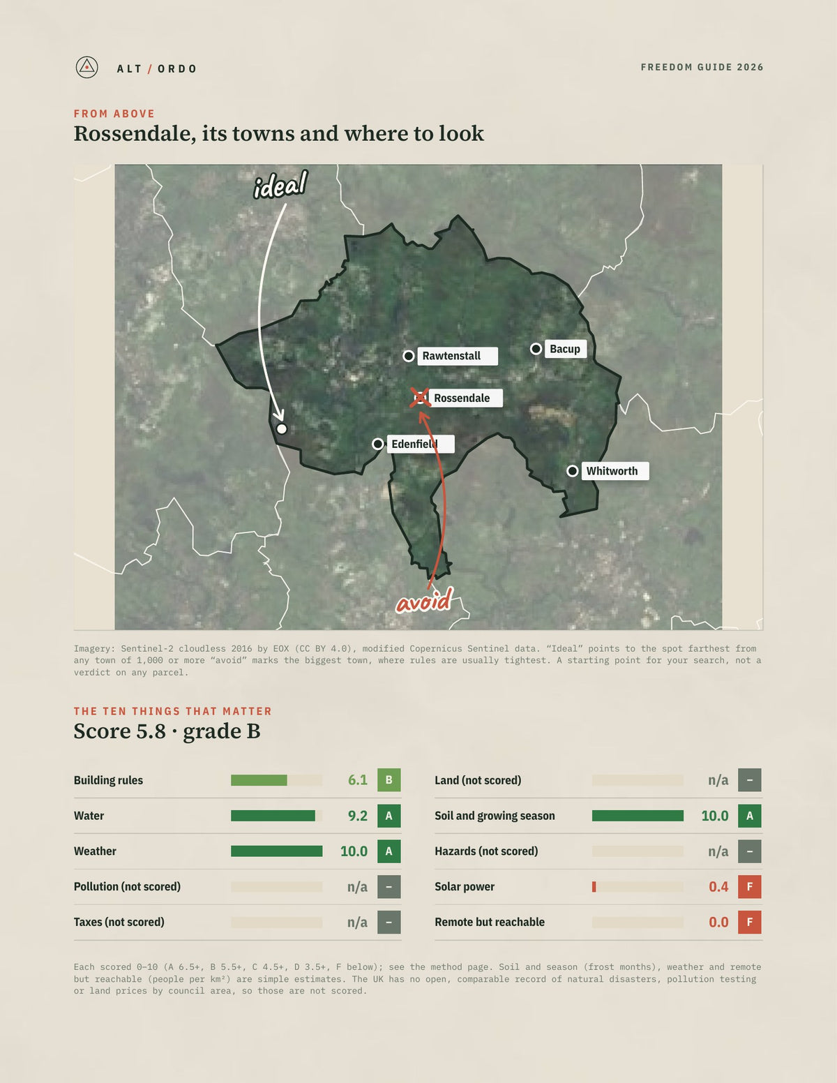 Rossendale, England Off-Grid Guide 2026 from above