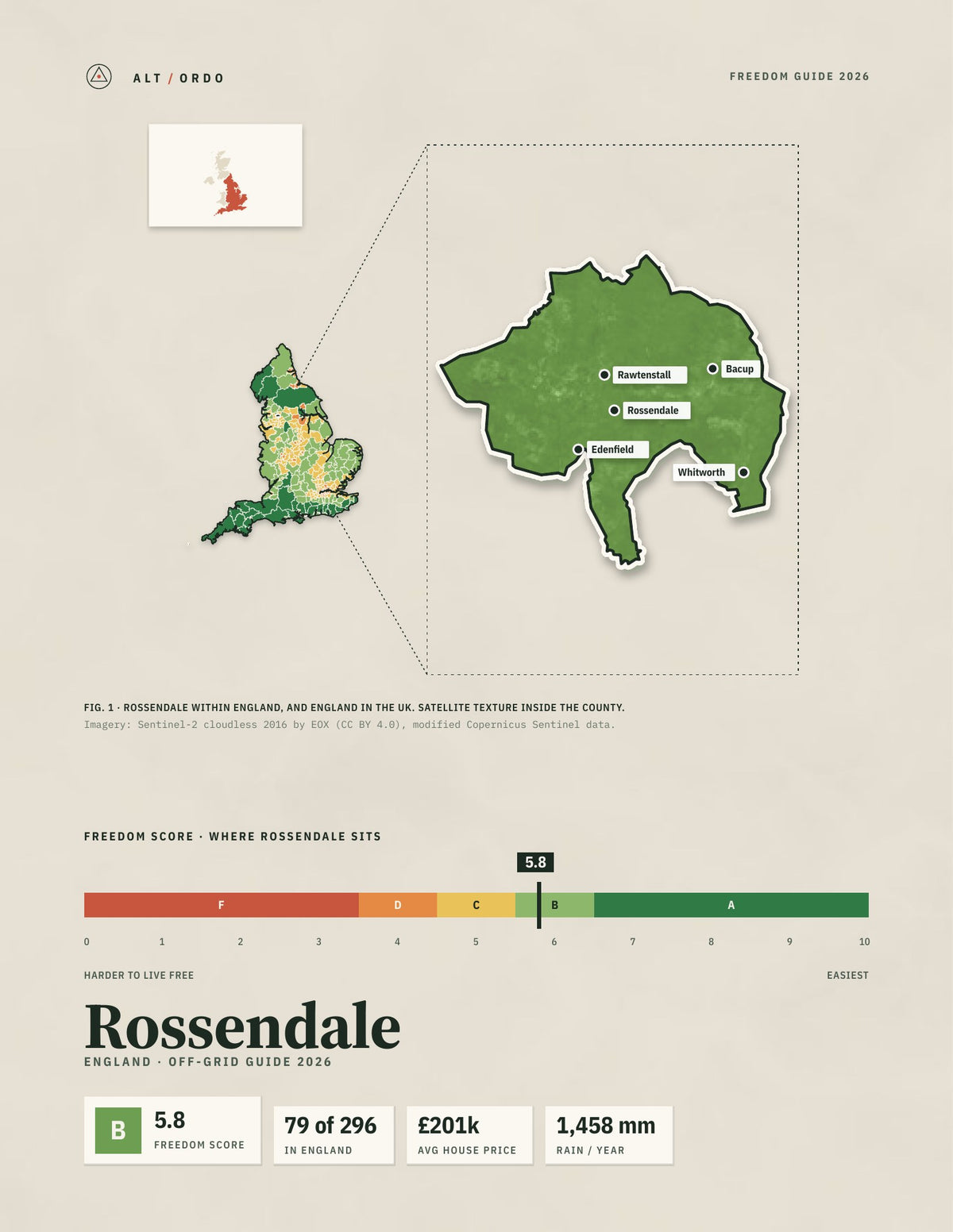 Rossendale, England Off-Grid Guide 2026