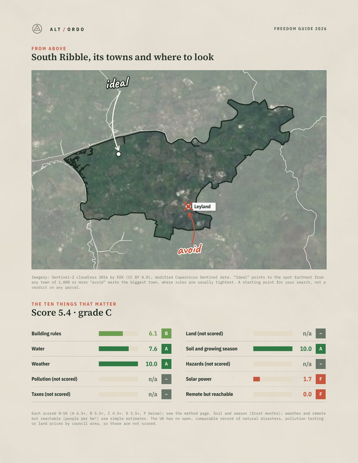 South Ribble, England Off-Grid Guide 2026 from above