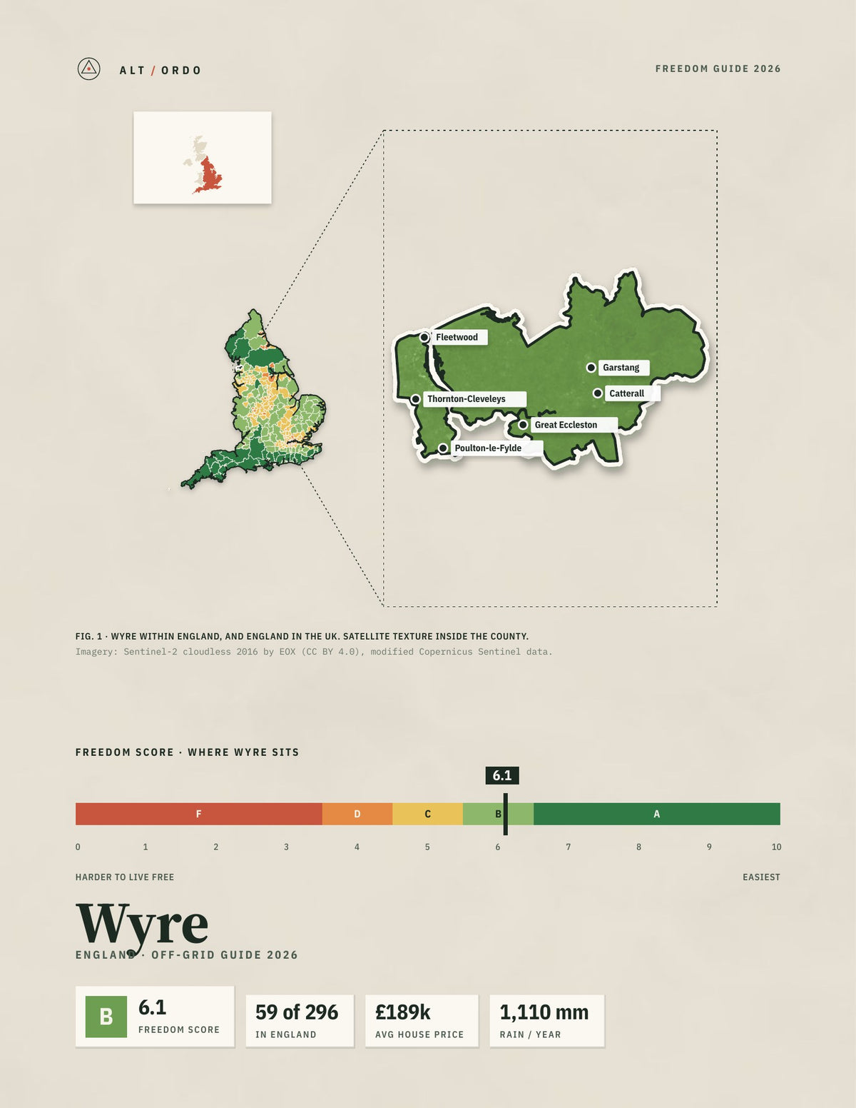 Wyre, England Off-Grid Guide 2026