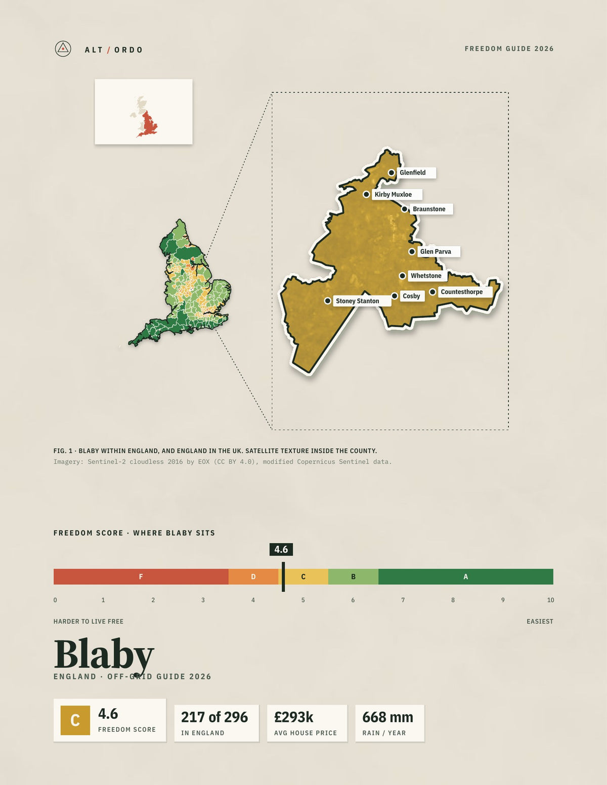 Blaby, England Off-Grid Guide 2026