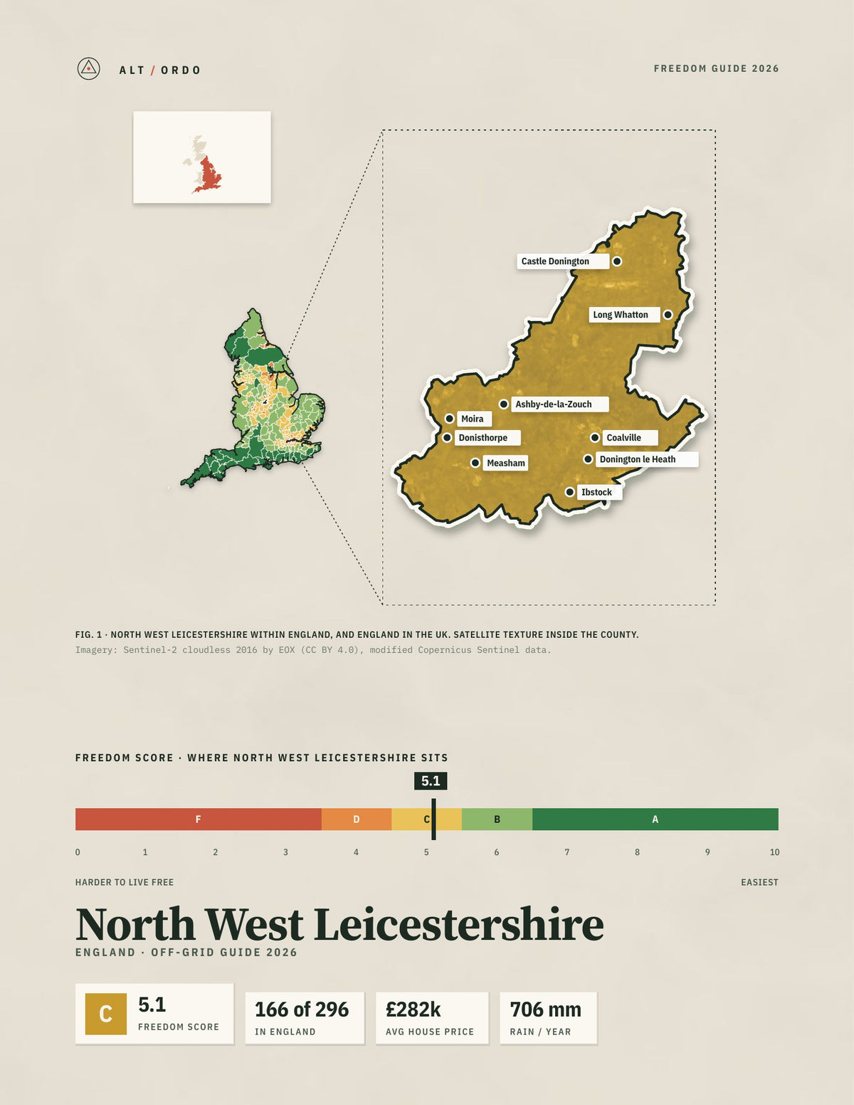 North West Leicestershire, England Off-Grid Guide 2026