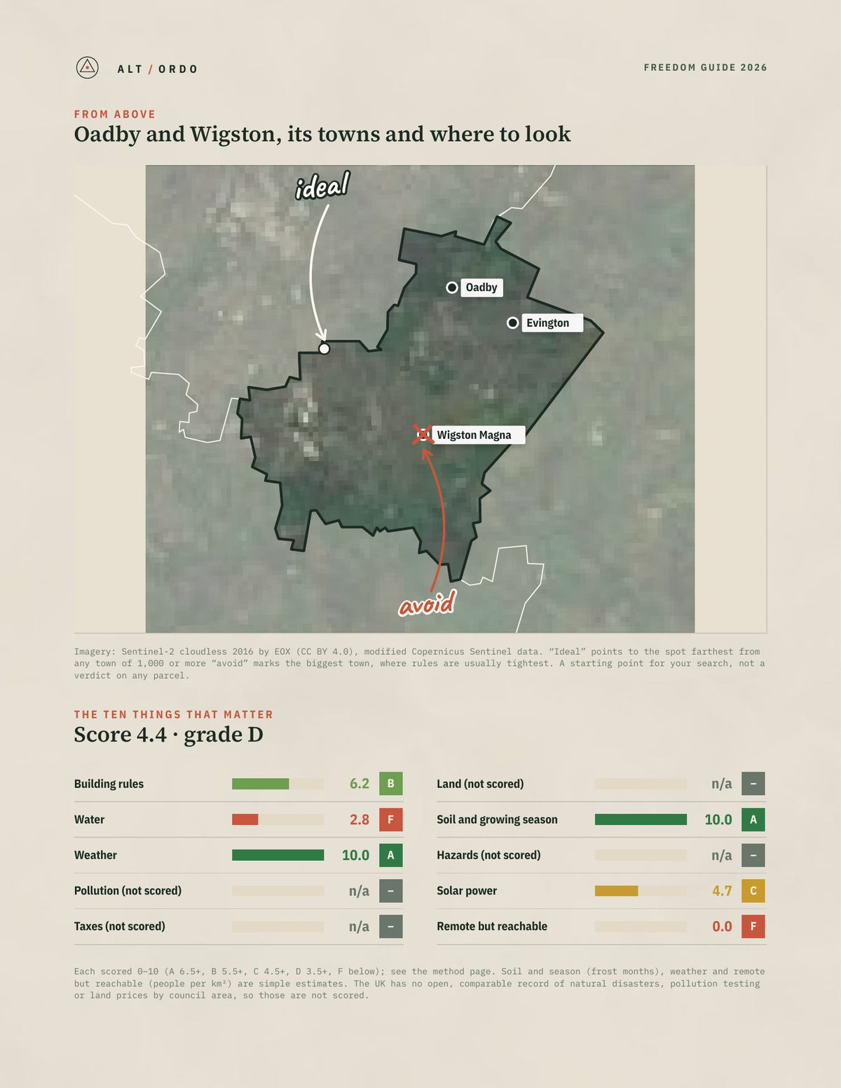 Oadby and Wigston, England Off-Grid Guide 2026 from above