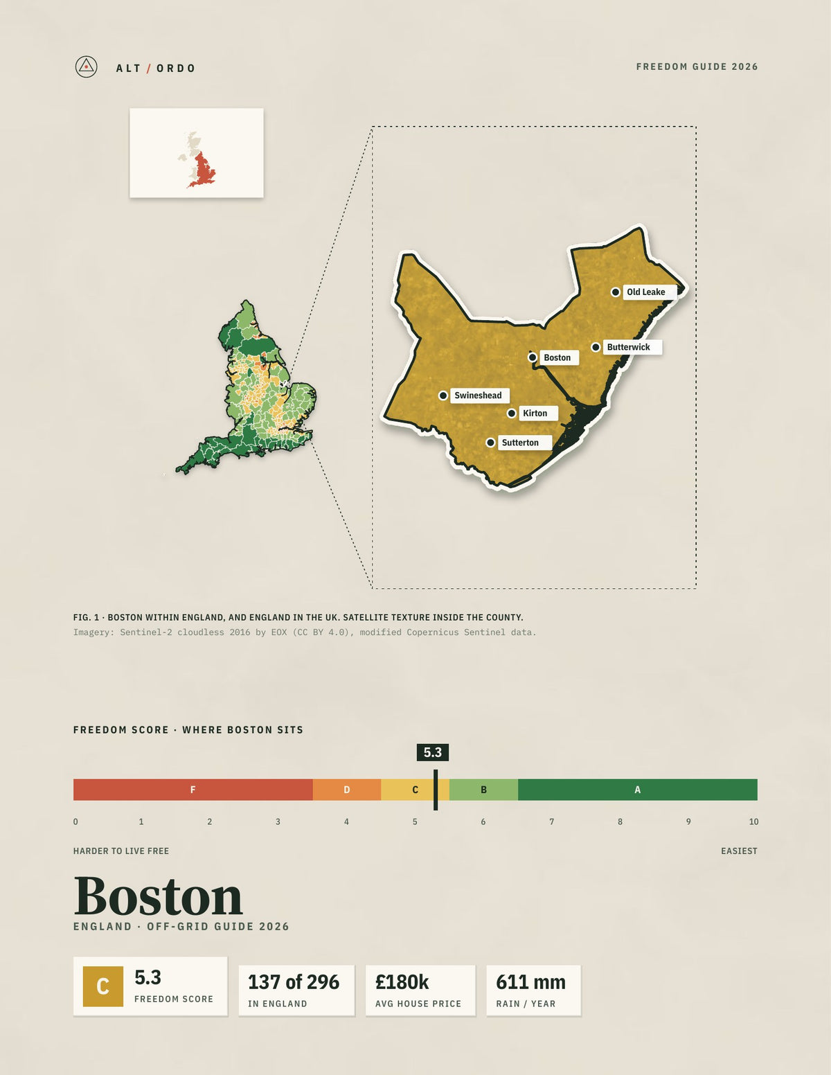 Boston, England Off-Grid Guide 2026