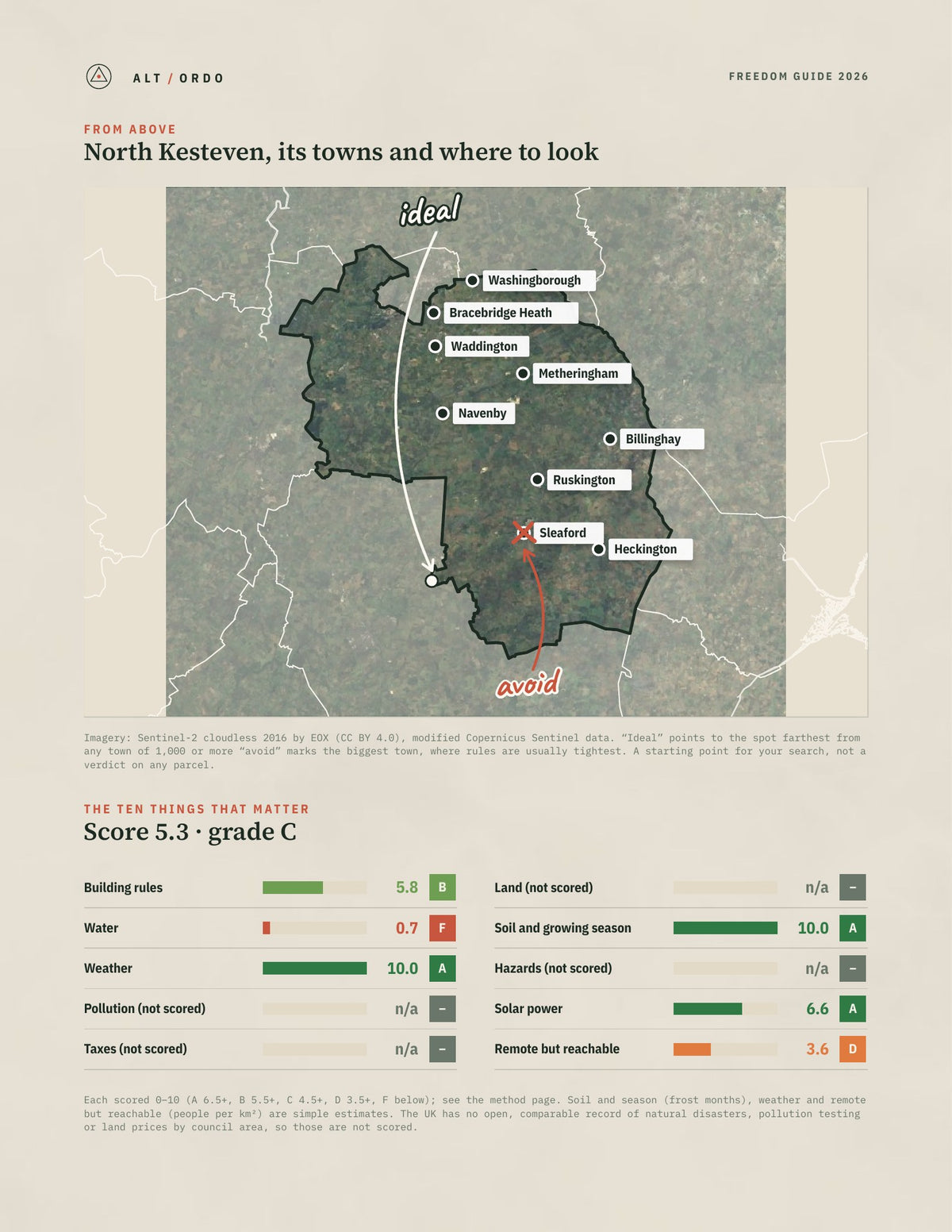 North Kesteven, England Off-Grid Guide 2026 from above