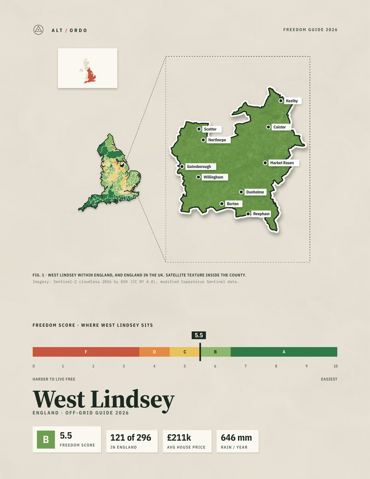 West Lindsey, England Off-Grid Guide 2026