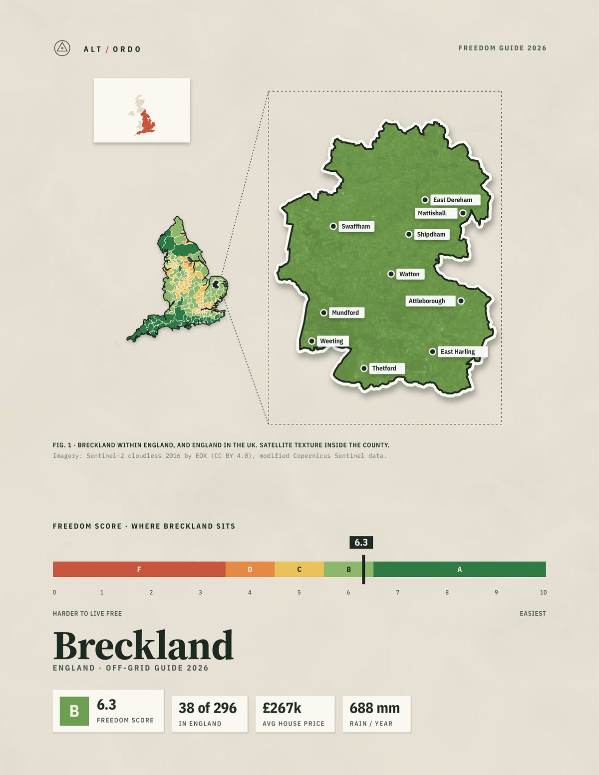 Breckland, England Off-Grid Guide 2026