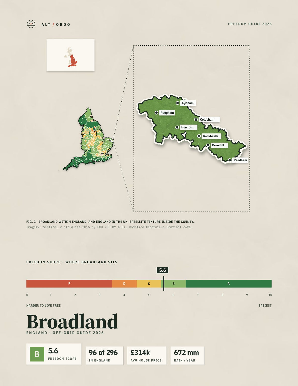 Broadland, England Off-Grid Guide 2026