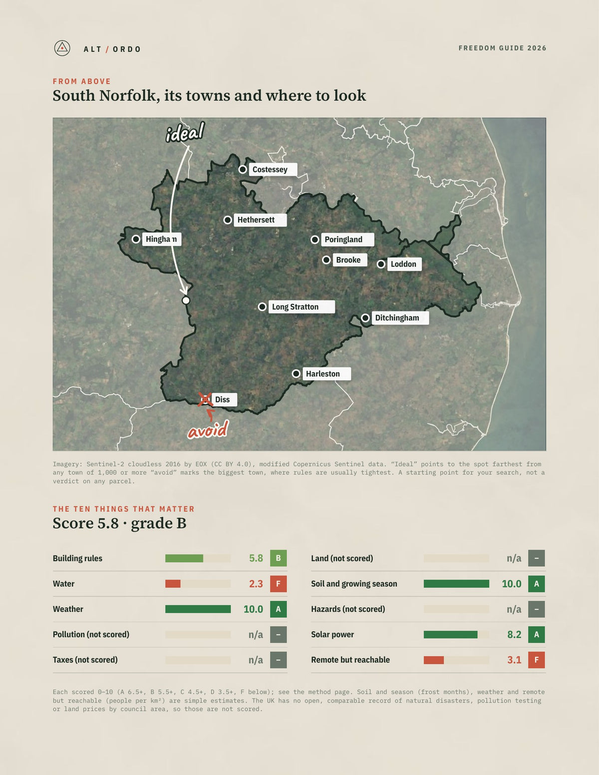 South Norfolk, England Off-Grid Guide 2026 from above