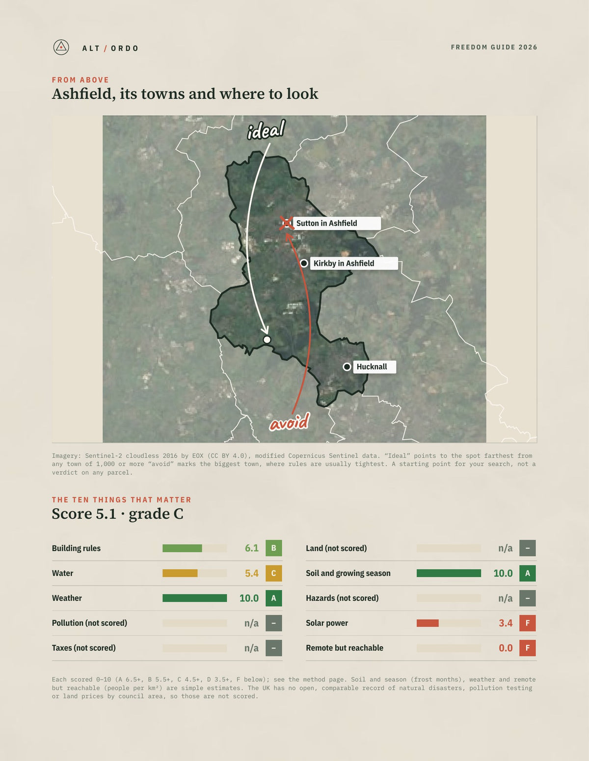 Ashfield, England Off-Grid Guide 2026 from above