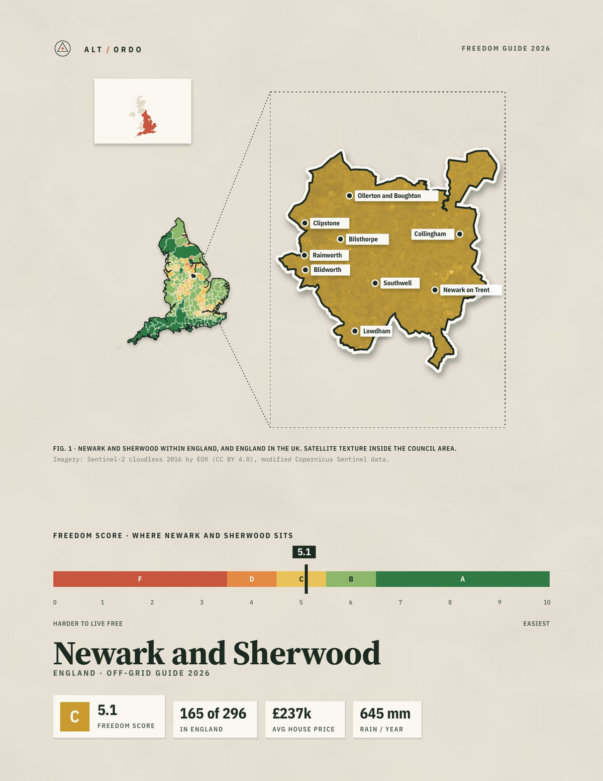 Newark and Sherwood, England Off-Grid Guide 2026