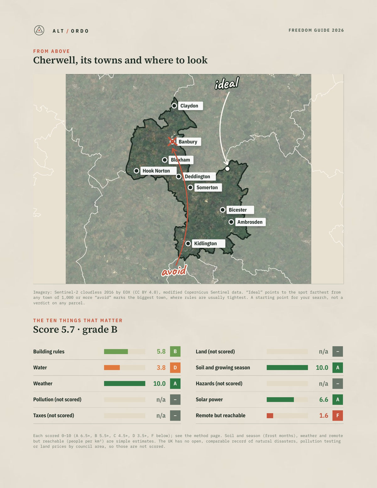 Cherwell, England Off-Grid Guide 2026 from above