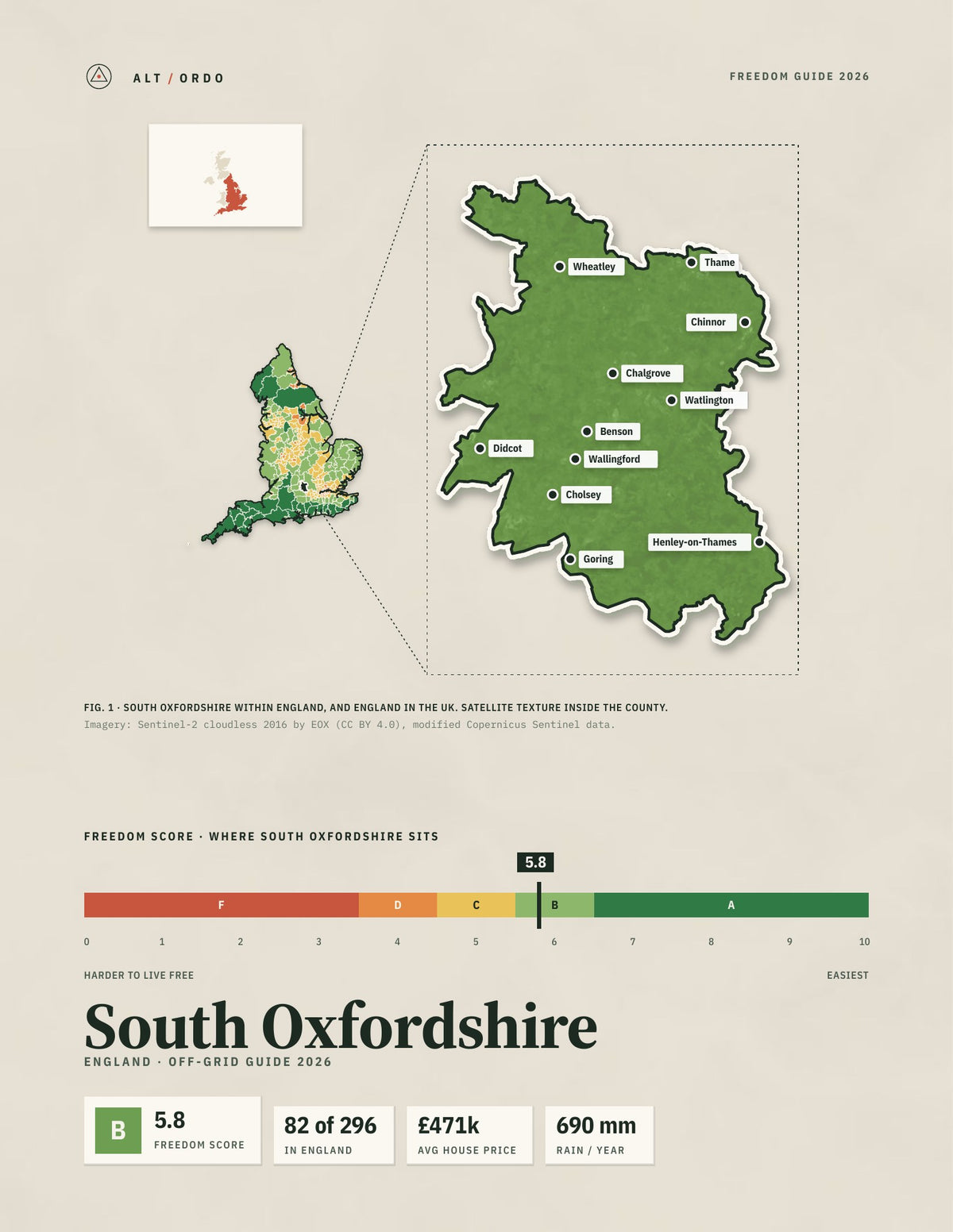 South Oxfordshire, England Off-Grid Guide 2026