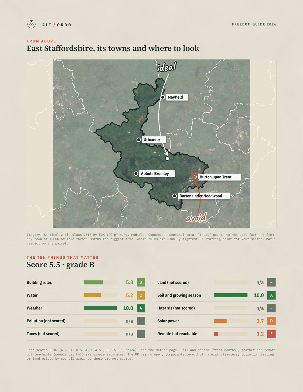 East Staffordshire, England Off-Grid Guide 2026 from above
