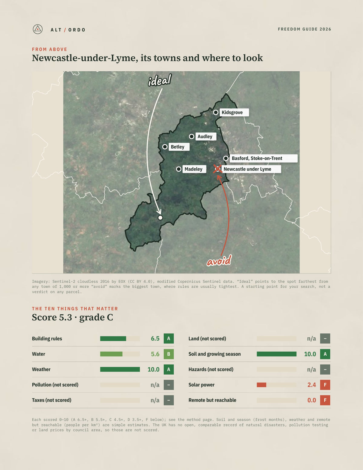 Newcastle-under-Lyme, England Off-Grid Guide 2026 from above