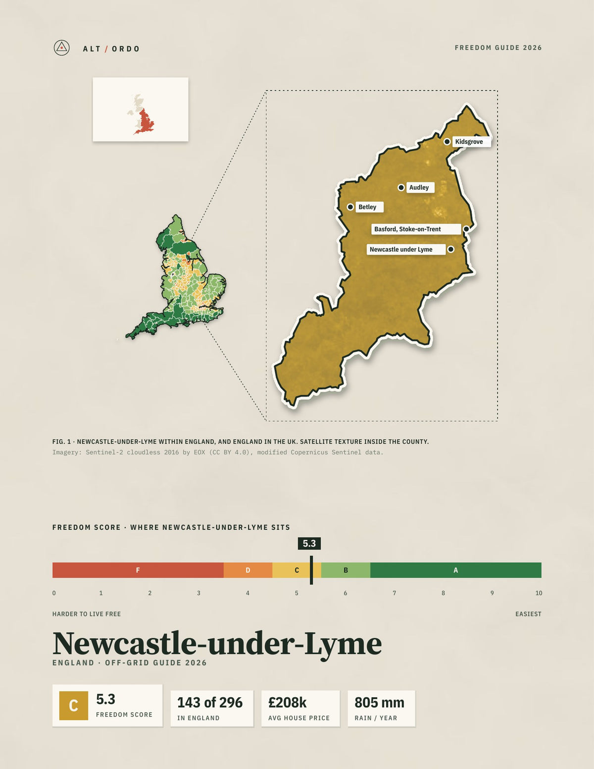Newcastle-under-Lyme, England Off-Grid Guide 2026