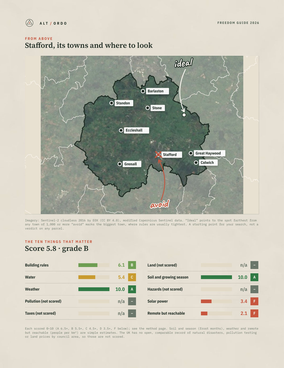 Stafford, England Off-Grid Guide 2026 from above