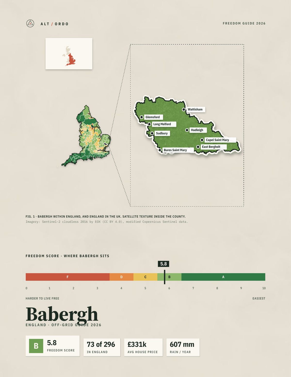 Babergh, England Off-Grid Guide 2026