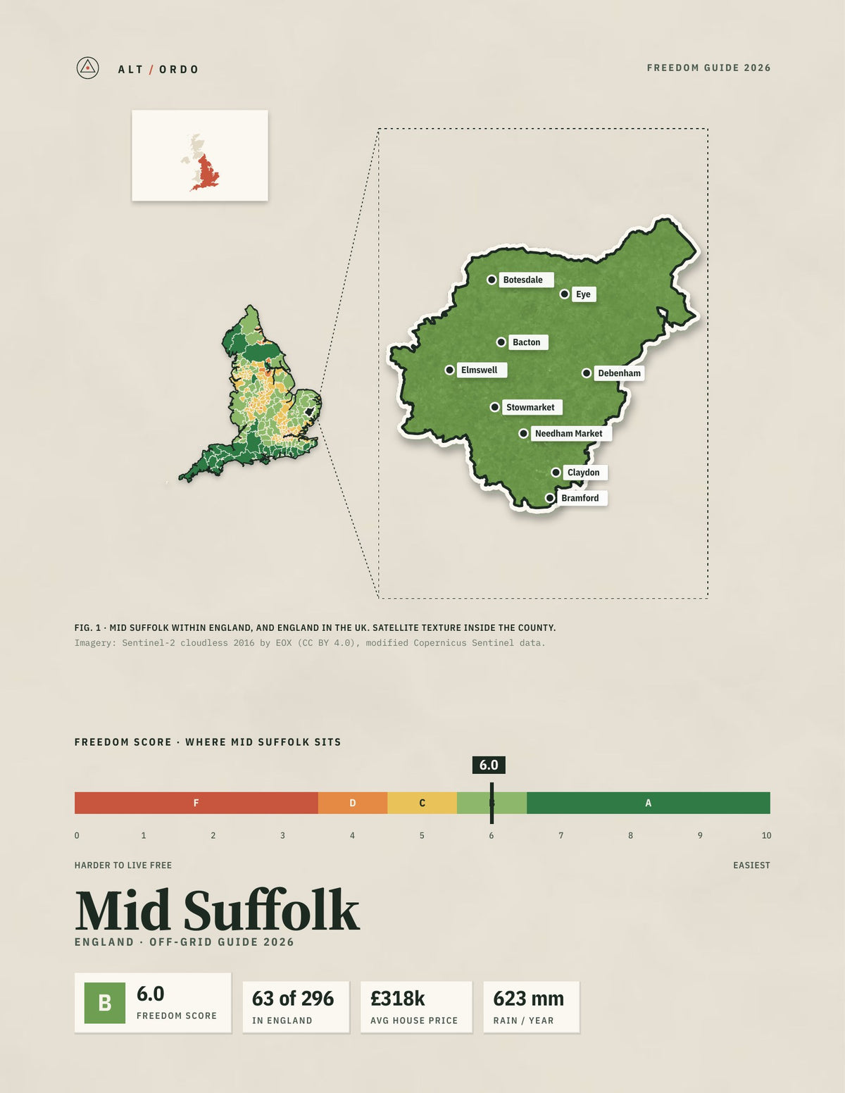Mid Suffolk, England Off-Grid Guide 2026