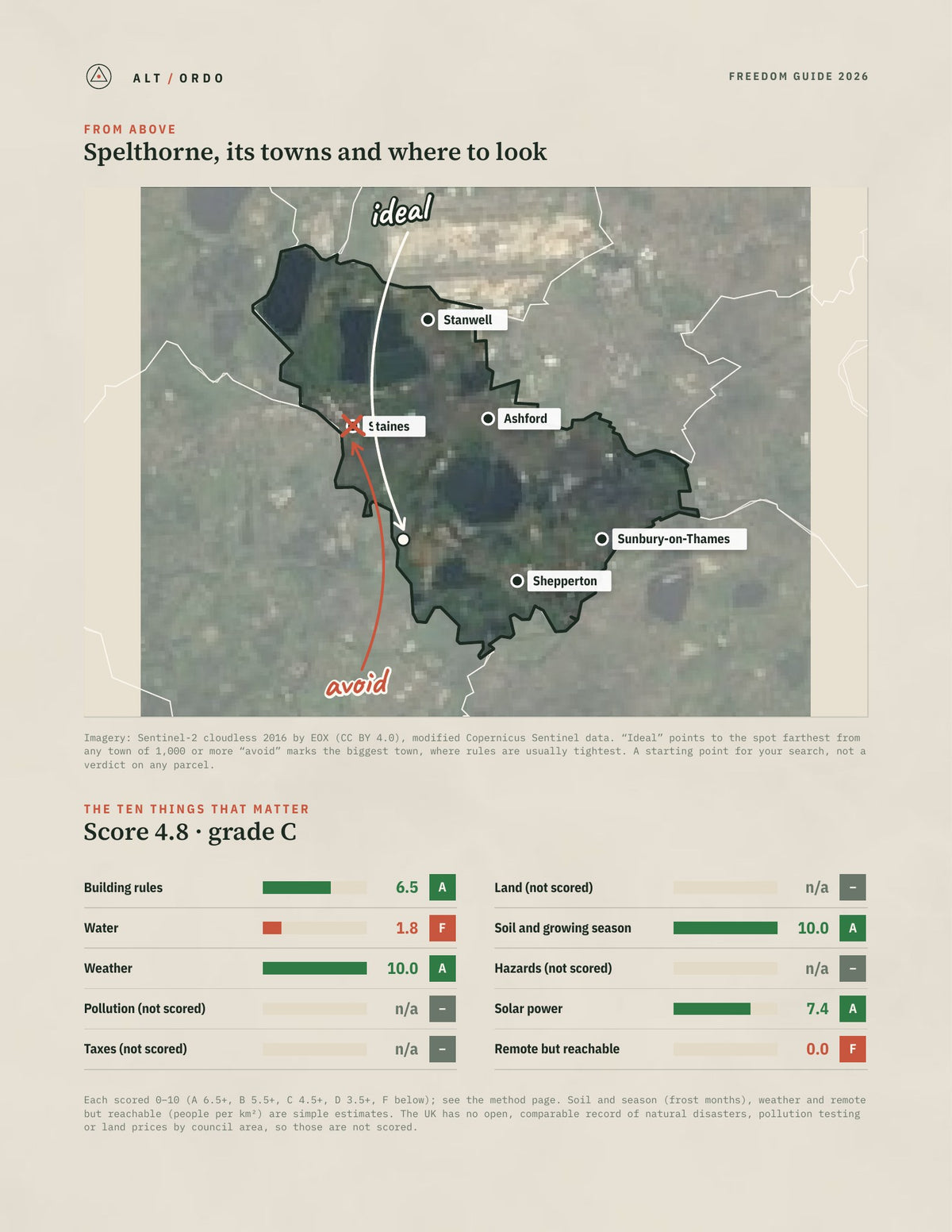 Spelthorne, England Off-Grid Guide 2026 from above