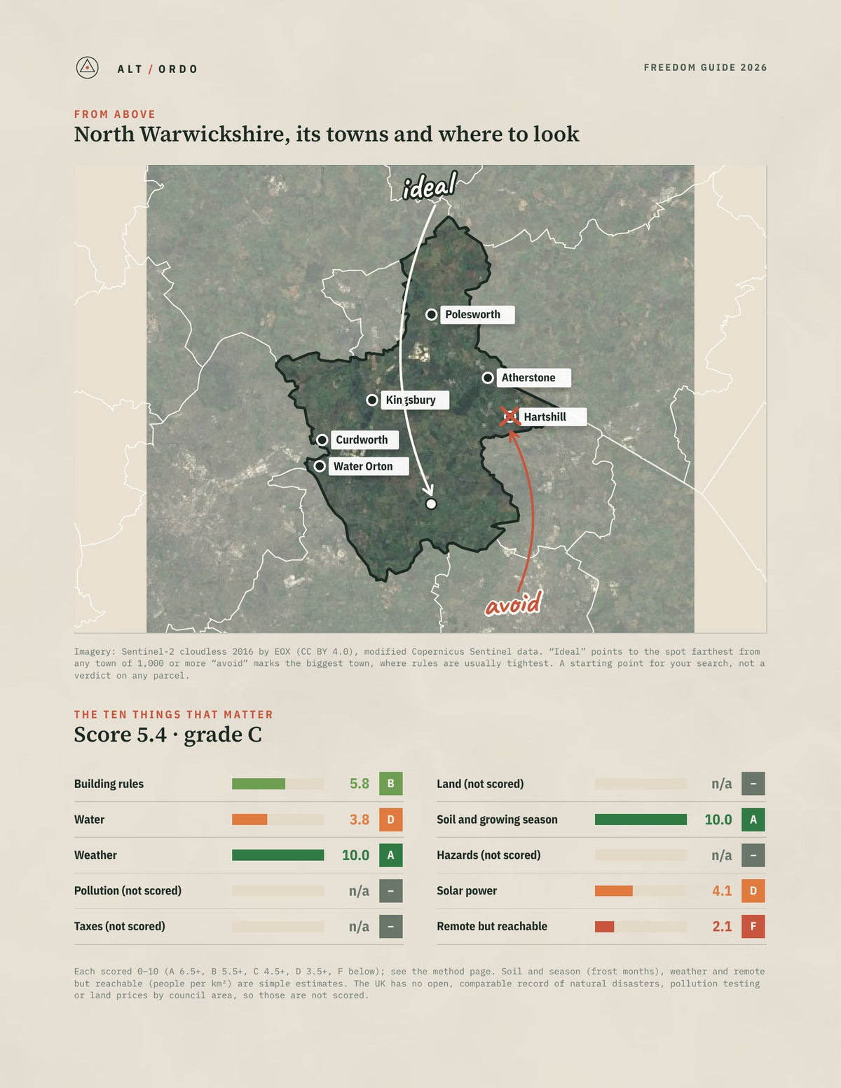 North Warwickshire, England Off-Grid Guide 2026 from above