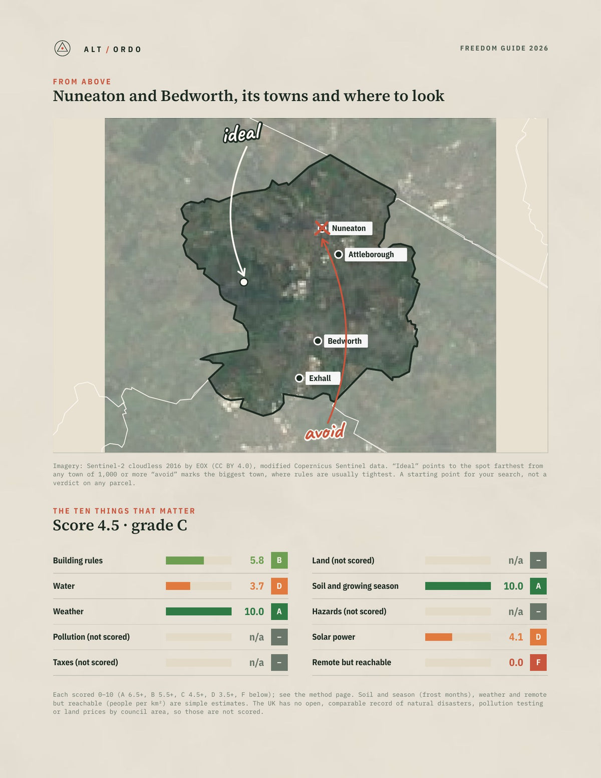 Nuneaton and Bedworth, England Off-Grid Guide 2026 from above
