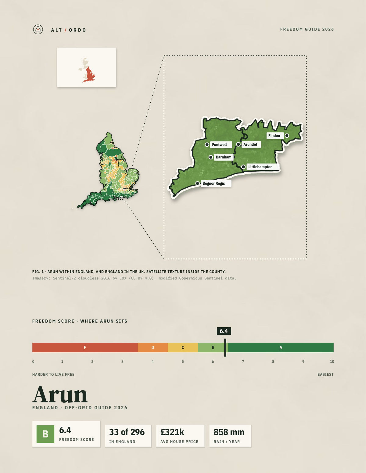 Arun, England Off-Grid Guide 2026