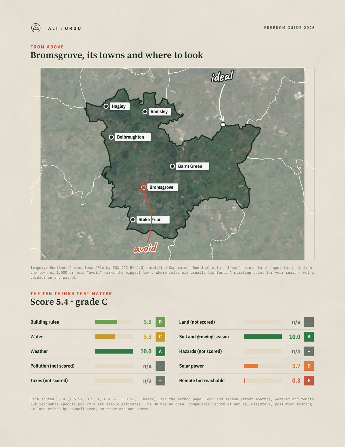 Bromsgrove, England Off-Grid Guide 2026 from above